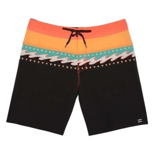 Momentum Shorts